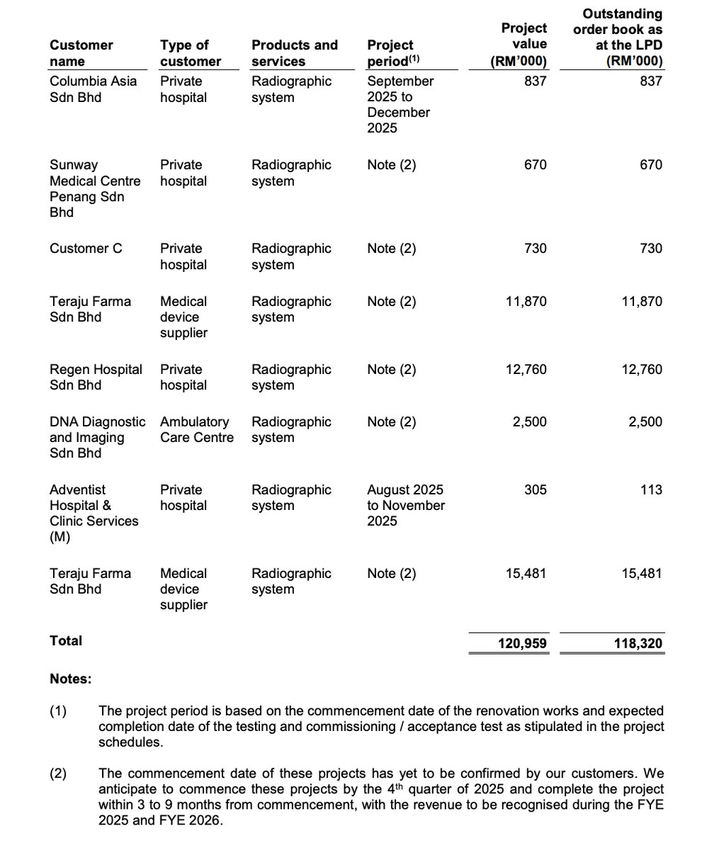 Pro Insight Image 12