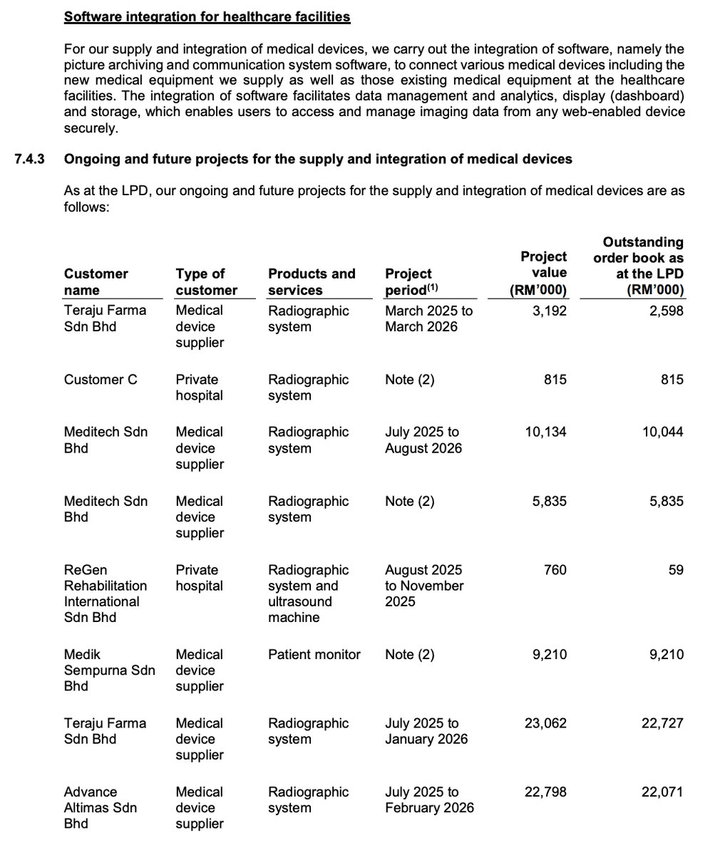 Pro Insight Image 11