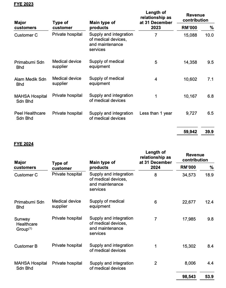 Pro Insight Image 14