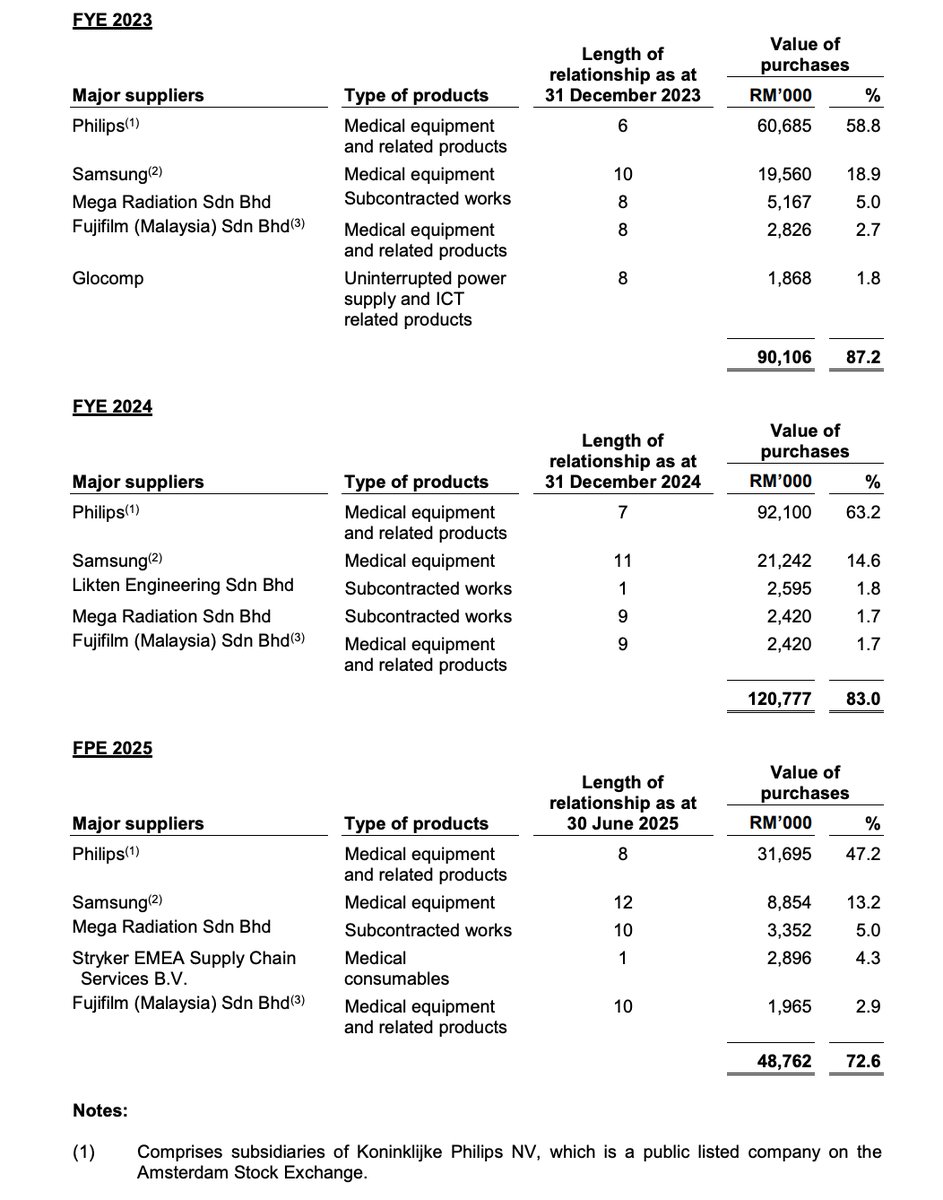 Pro Insight Image 17
