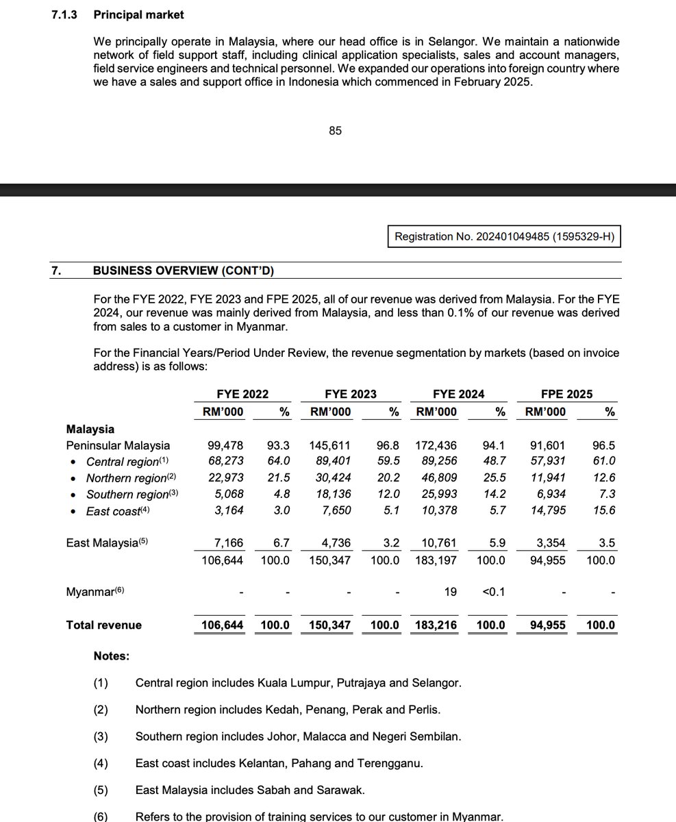 Pro Insight Image 30