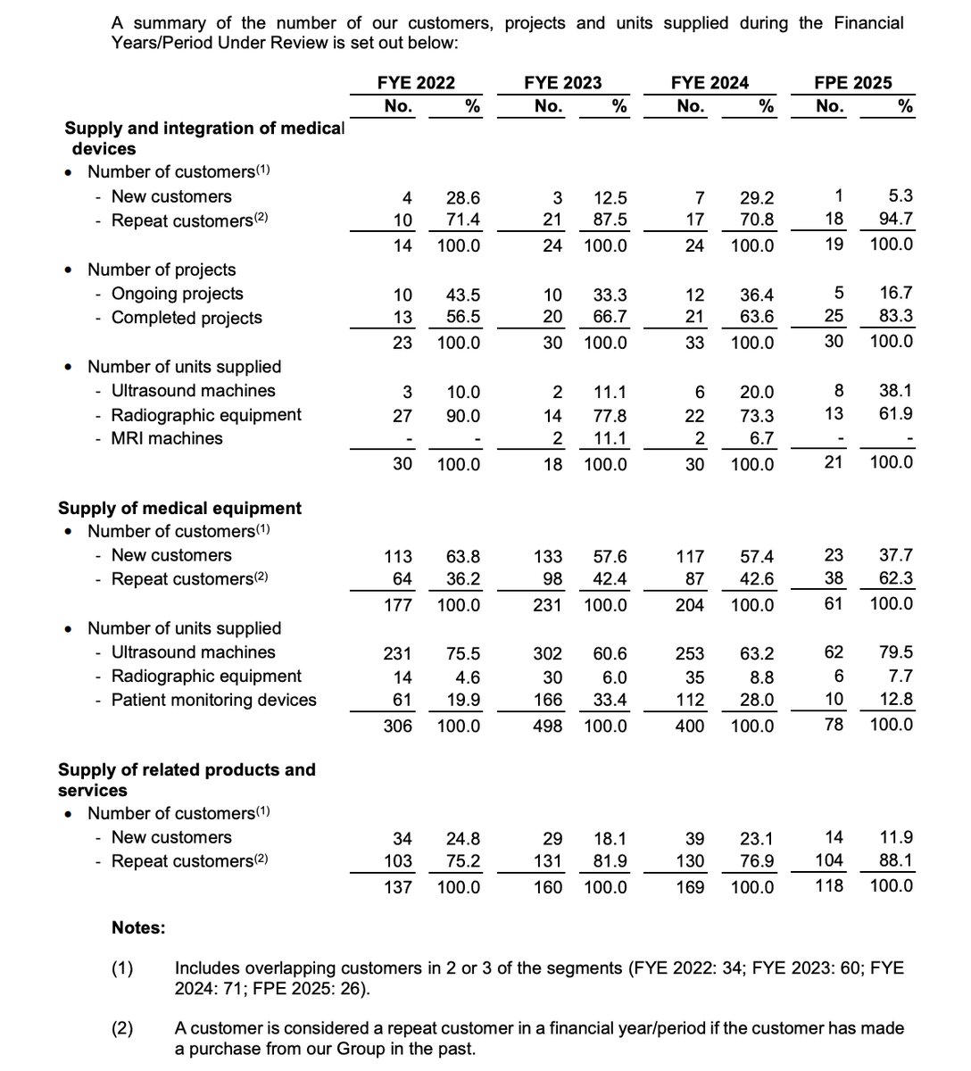 Pro Insight Image 29