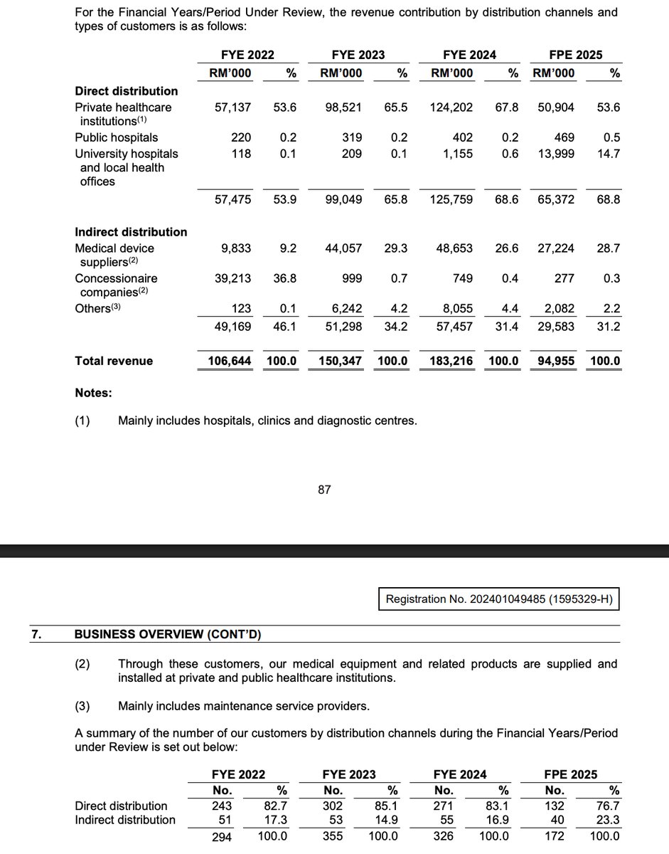 Pro Insight Image 31