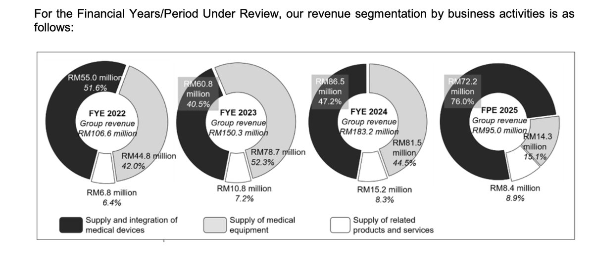 Pro Insight Image 27