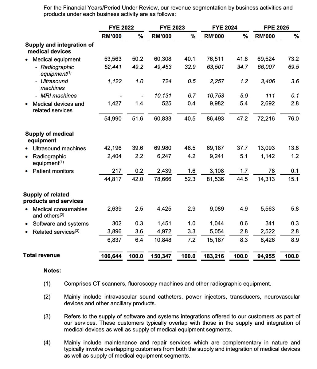 Pro Insight Image 28