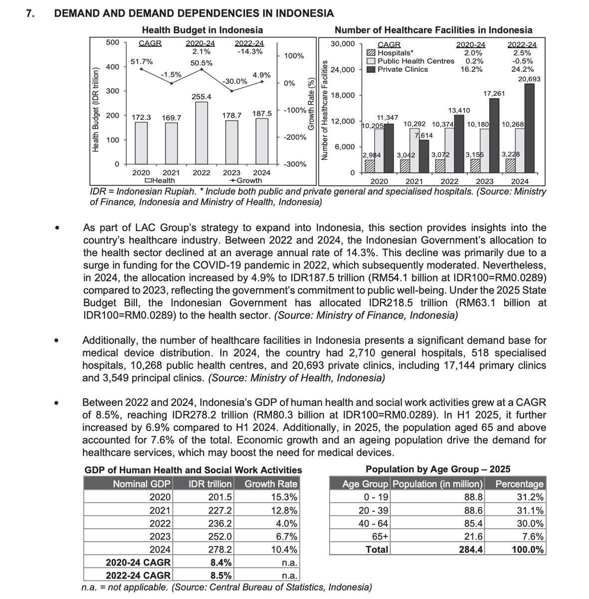 Pro Insight Image 35