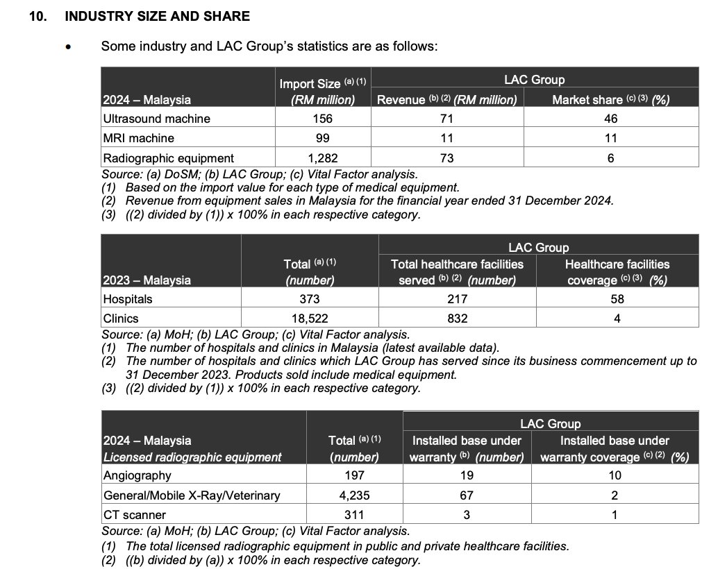 Pro Insight Image 37