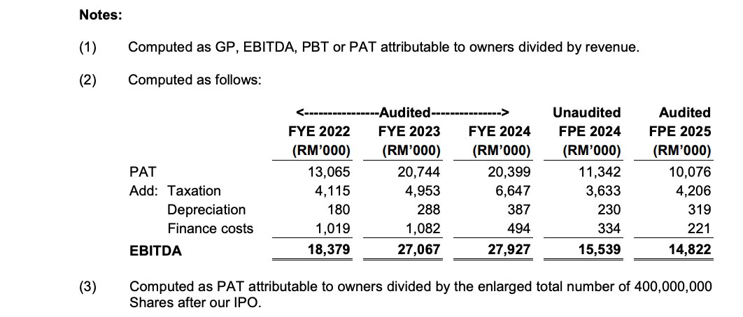 Pro Insight Image 44