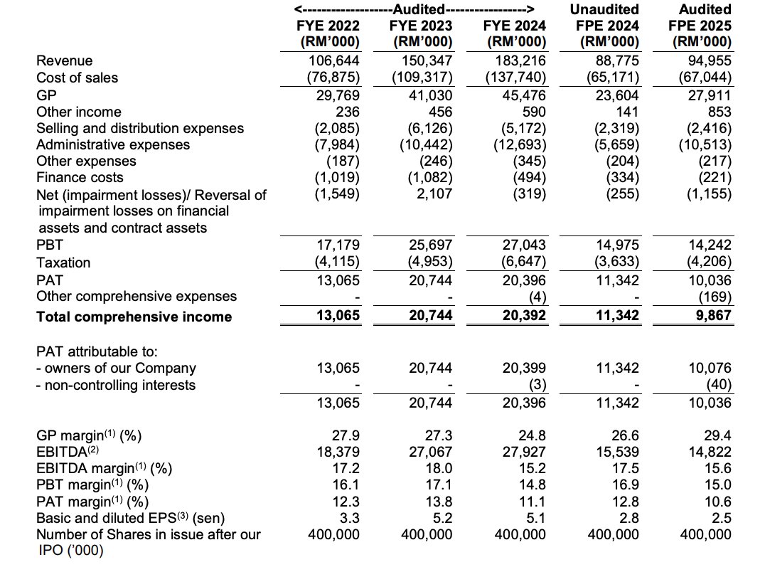 Pro Insight Image 43