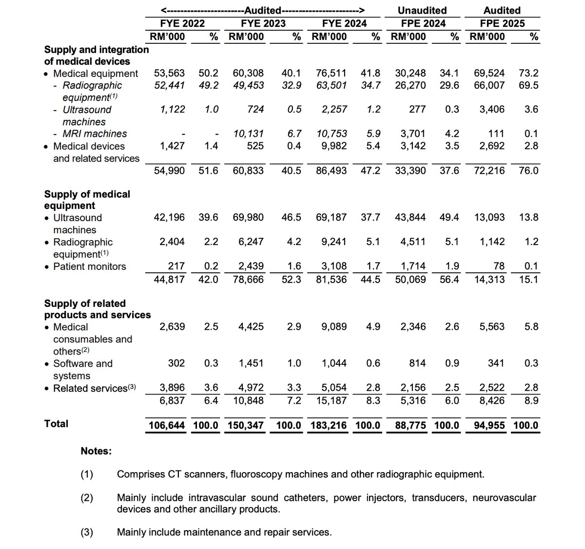 Pro Insight Image 47