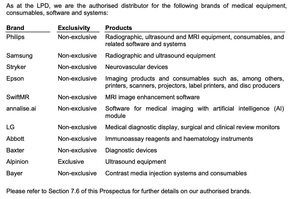 Pro Insight Image 48