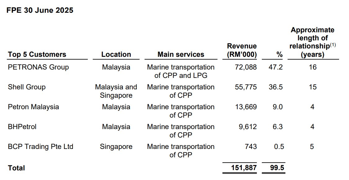 Pro Insight Image 11