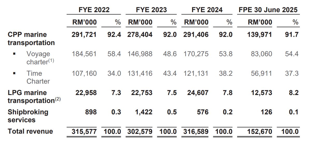 Pro Insight Image 13