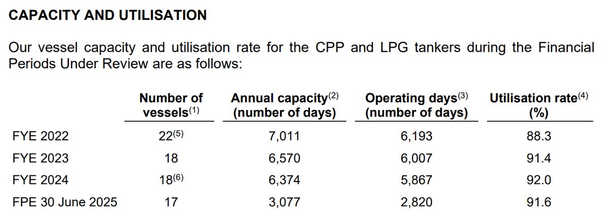 Pro Insight Image 12