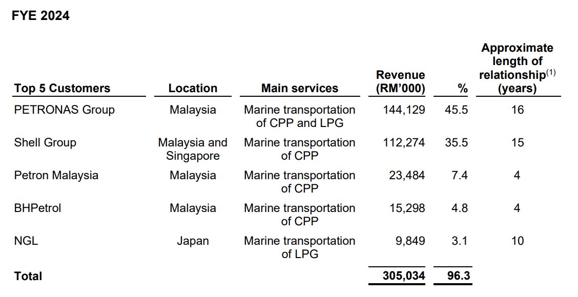 Pro Insight Image 10