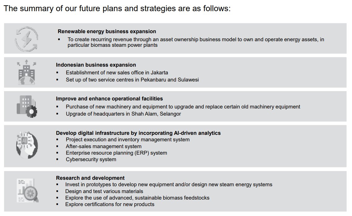 Pro Insight Image 14