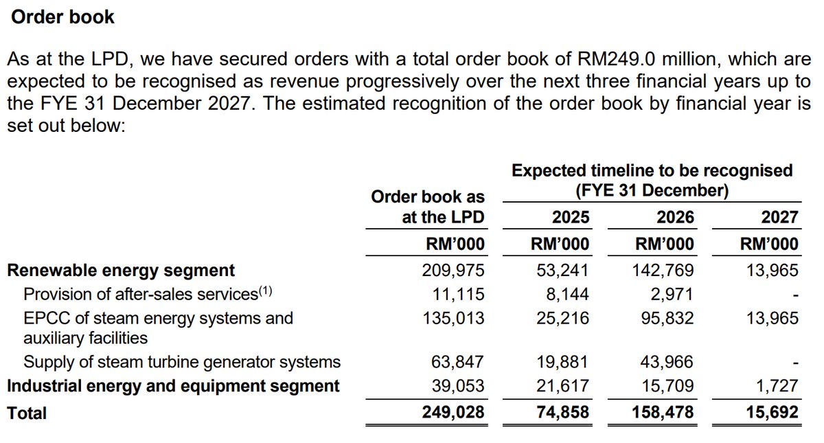 Pro Insight Image 12