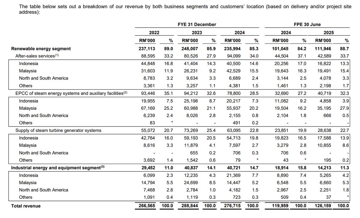 Pro Insight Image 13