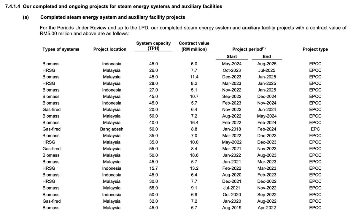 Pro Insight Image 36