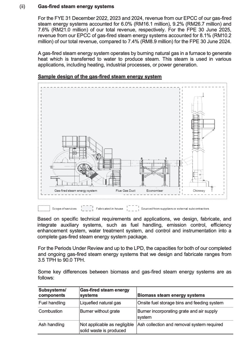 Pro Insight Image 31