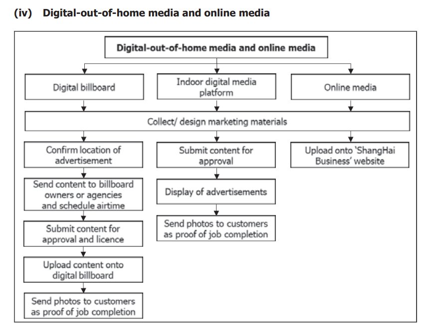 Pro Insight Image 10