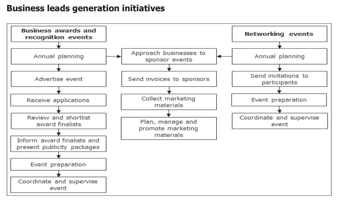 Pro Insight Image 12