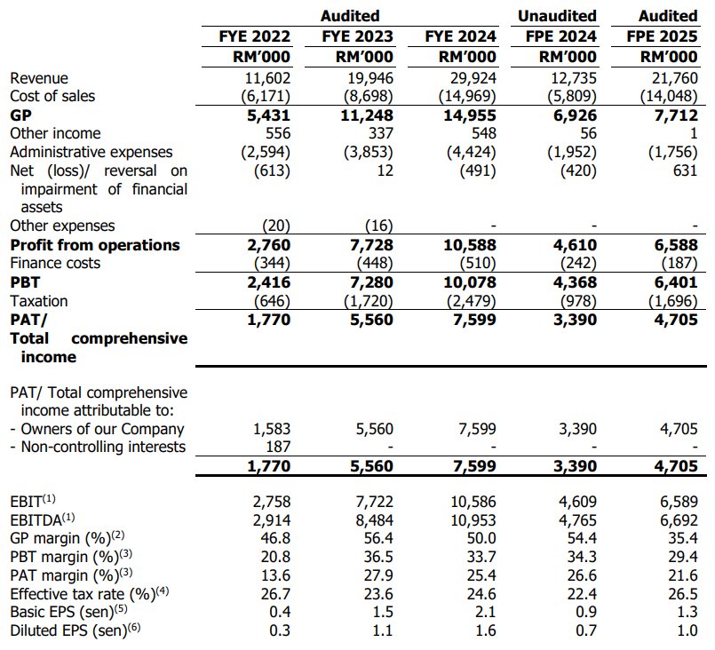 Pro Insight Image 13