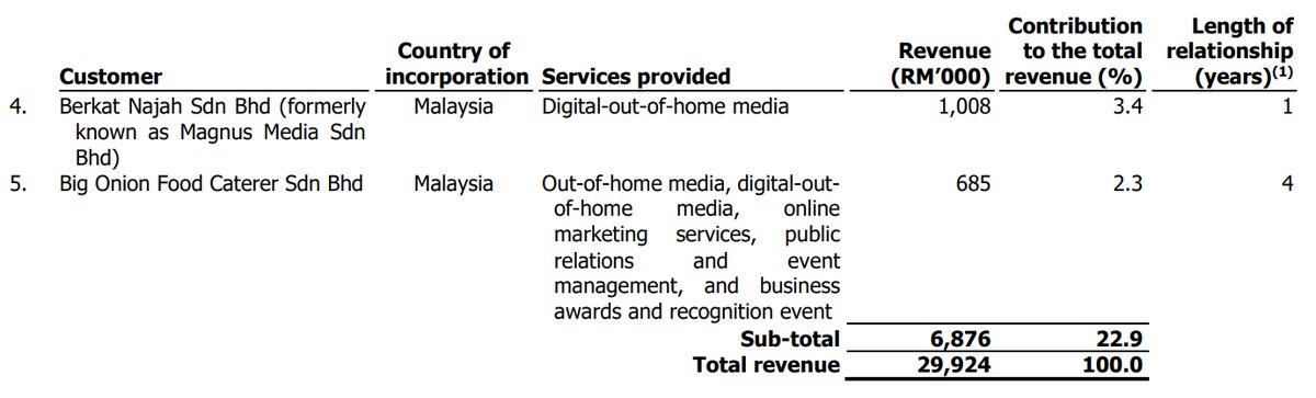 Pro Insight Image 29