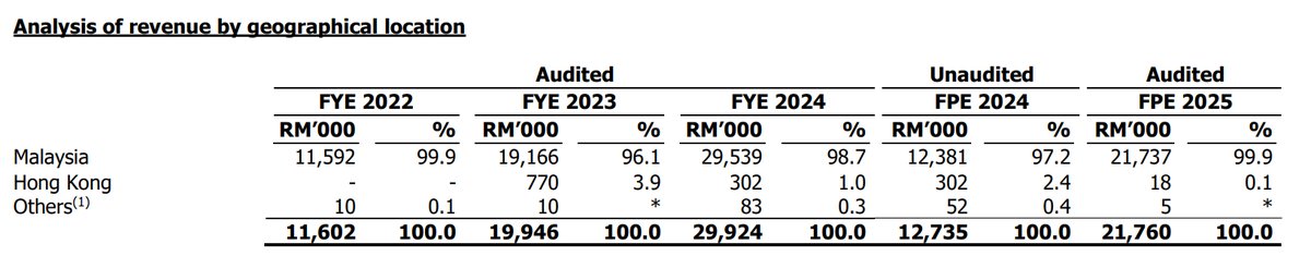 Pro Insight Image 18