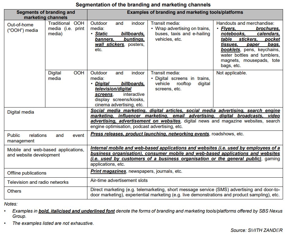 Pro Insight Image 22