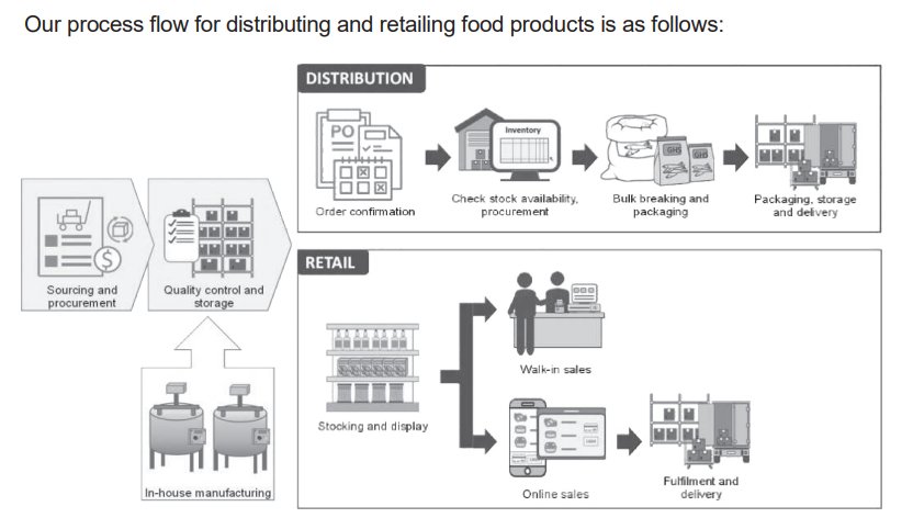 Pro Insight Image 26