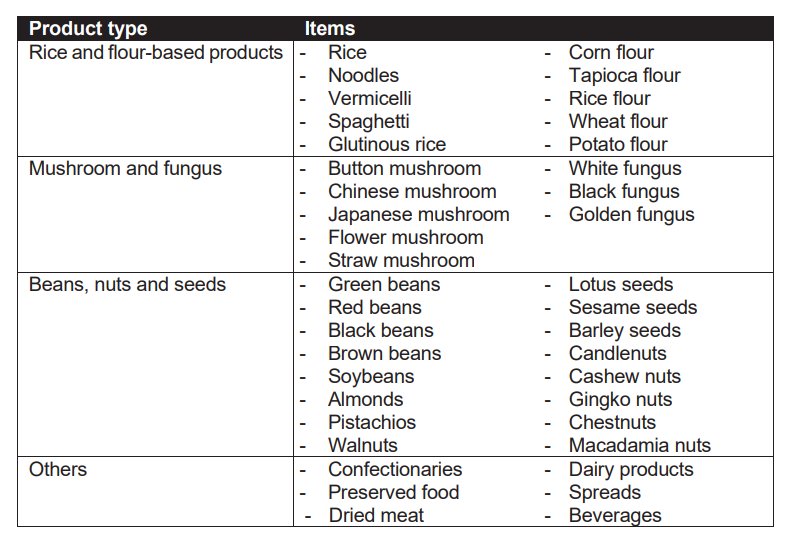 Pro Insight Image 11