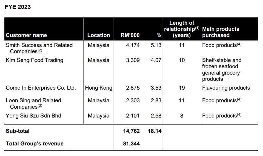 Pro Insight Image 22