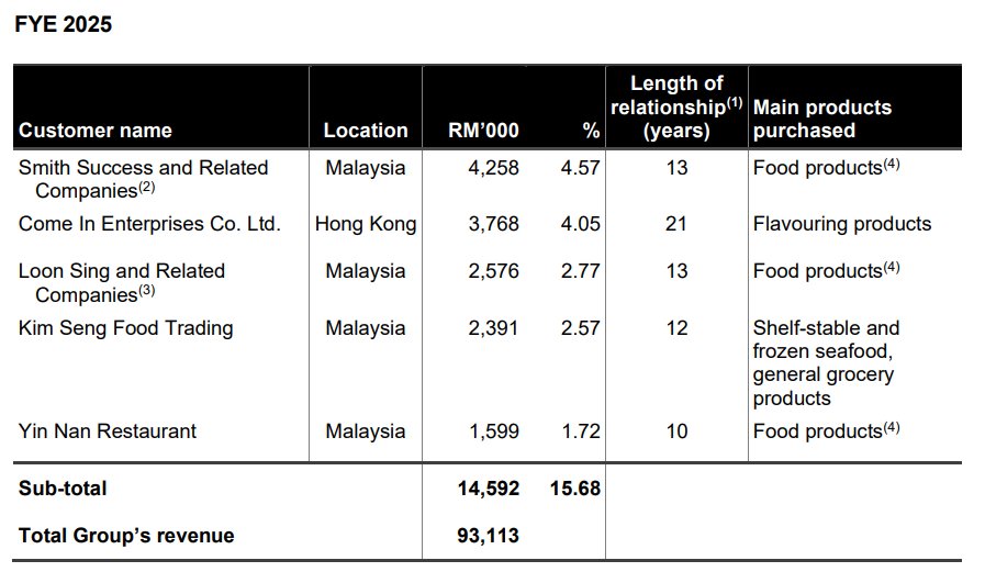 Pro Insight Image 24