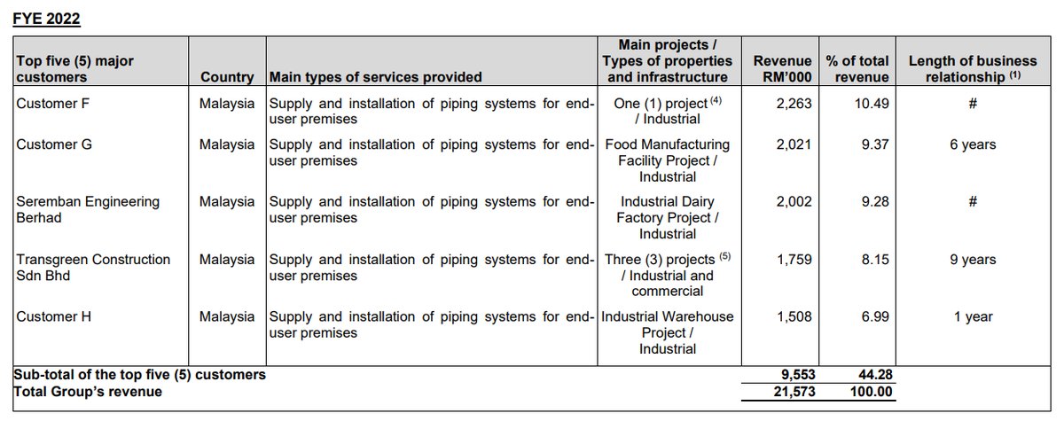 Pro Insight Image 13