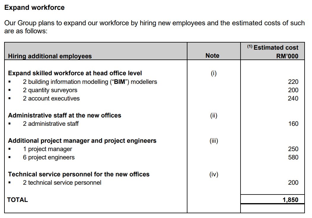 Pro Insight Image 22