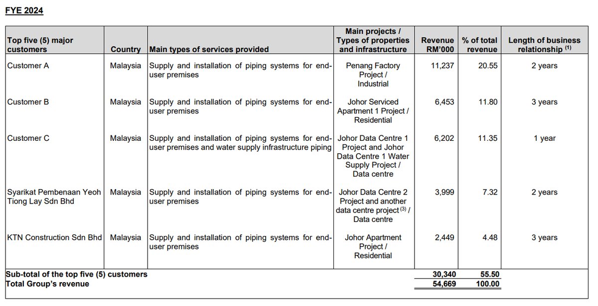 Pro Insight Image 15