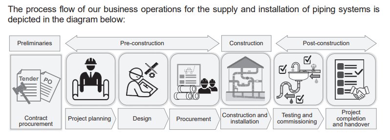Pro Insight Image 17