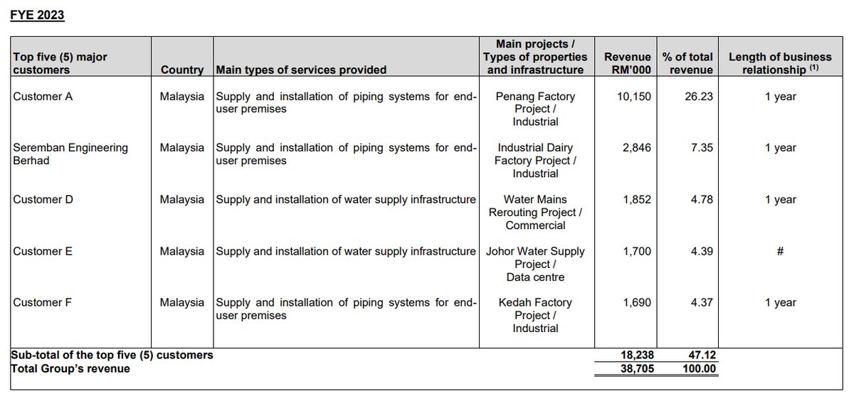 Pro Insight Image 14