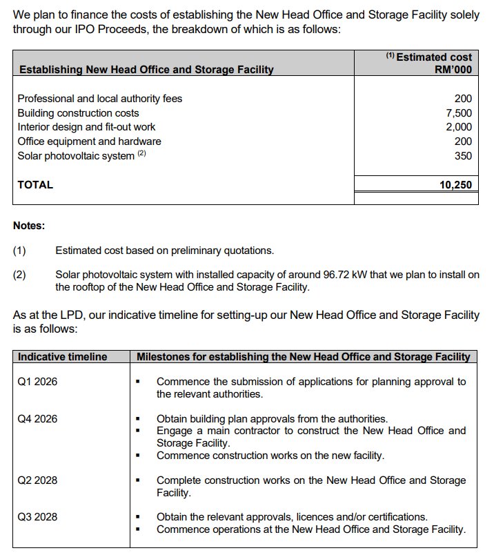 Pro Insight Image 19