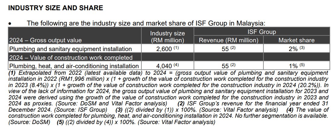 Pro Insight Image 28