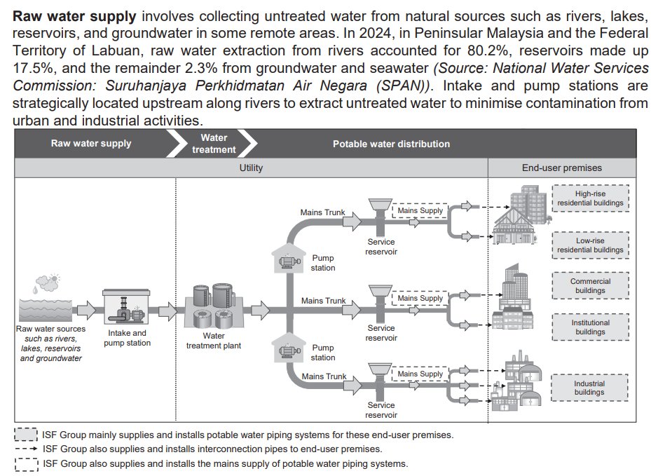 Pro Insight Image 26