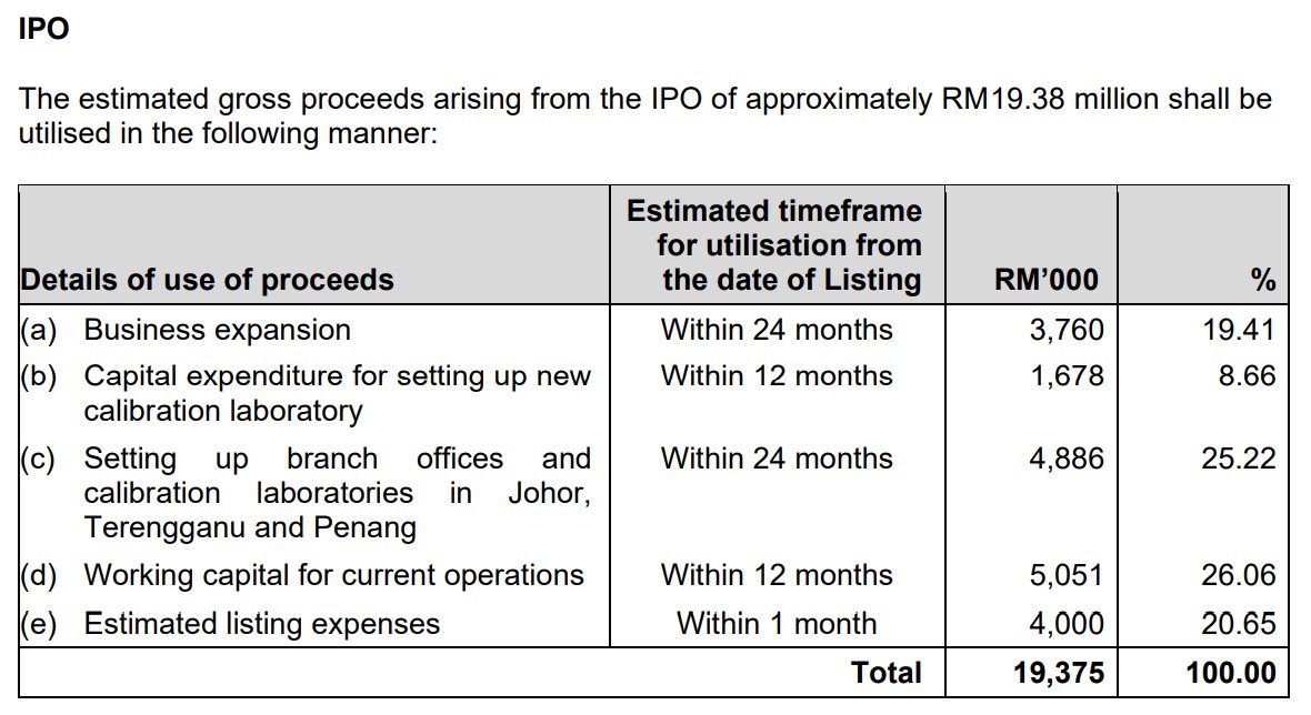 Pro Insight Image 20