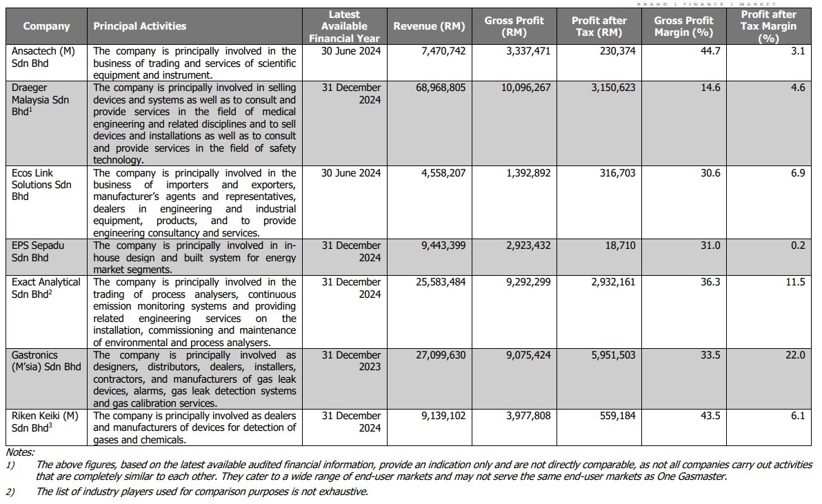 Pro Insight Image 27