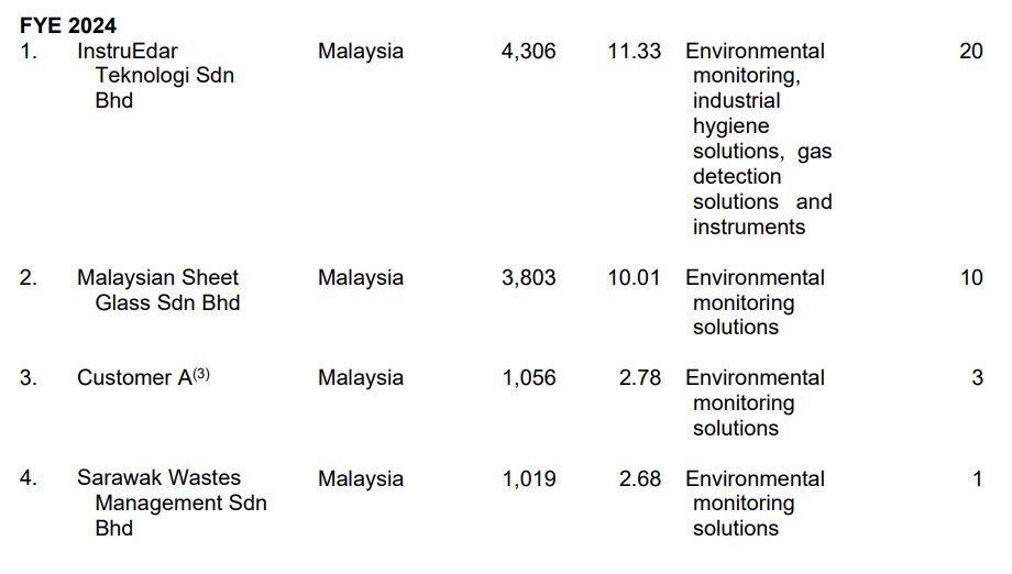 Pro Insight Image 15