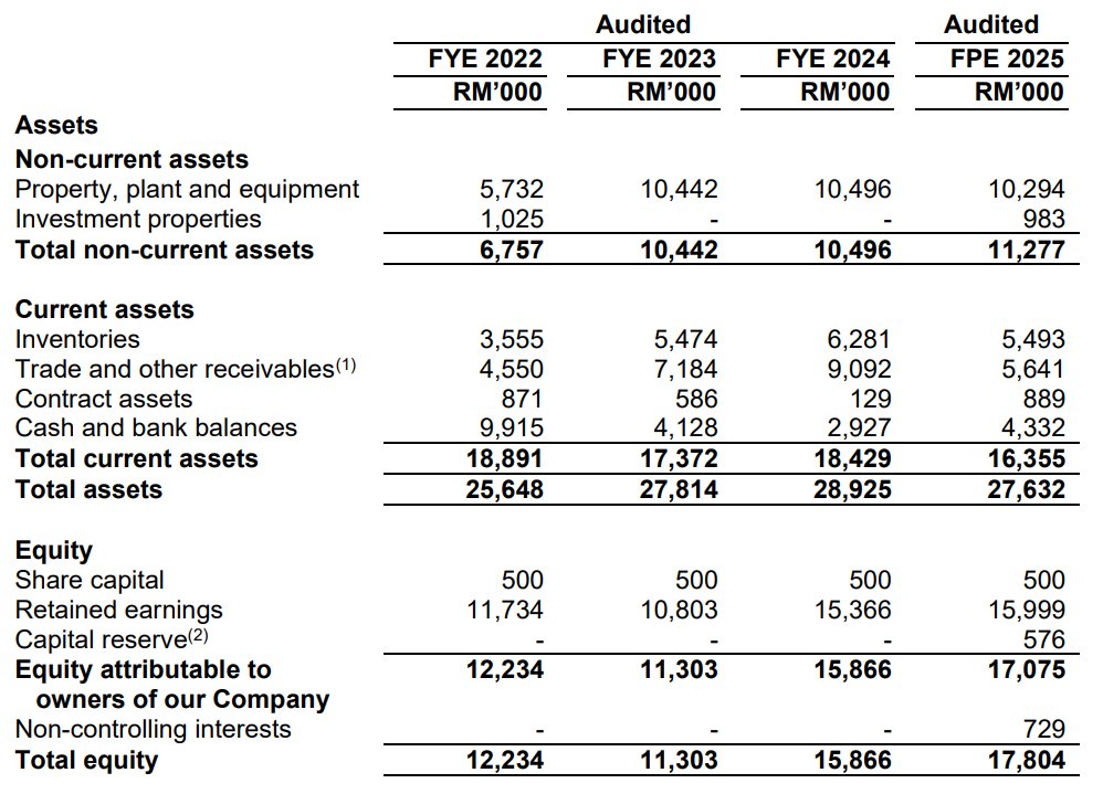 Pro Insight Image 18