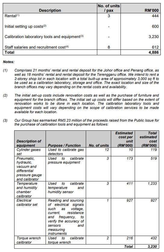 Pro Insight Image 23