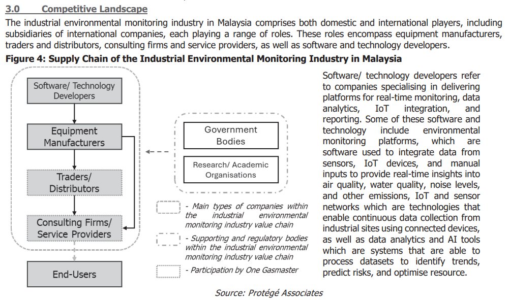 Pro Insight Image 25