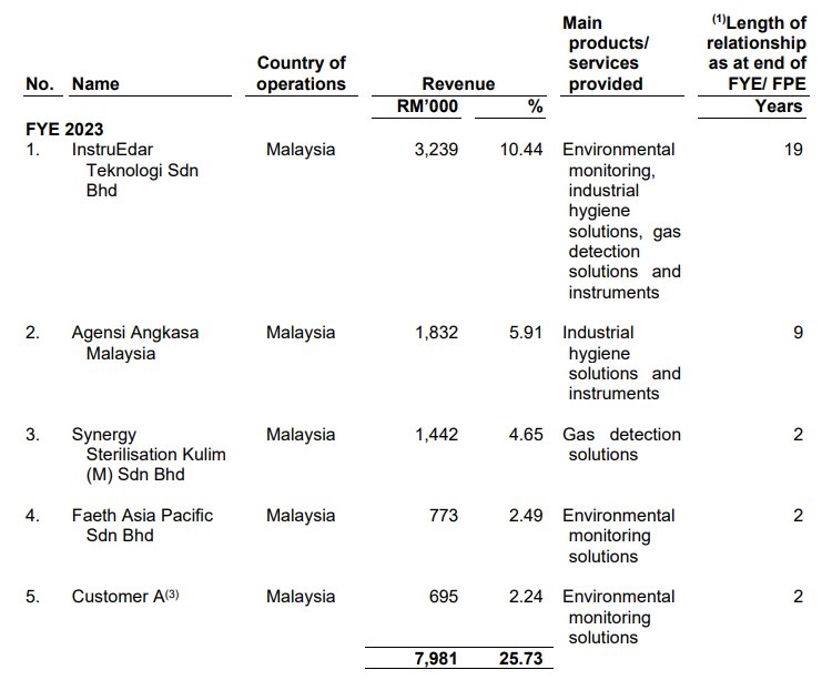 Pro Insight Image 14