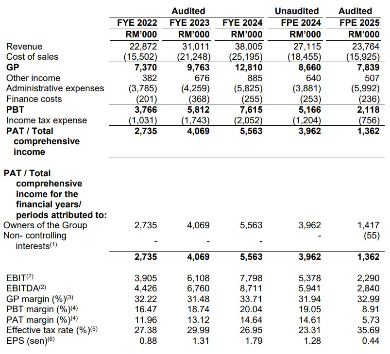 Pro Insight Image 17
